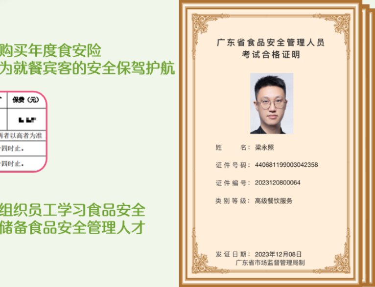 翌喜食品安全管理员证书
